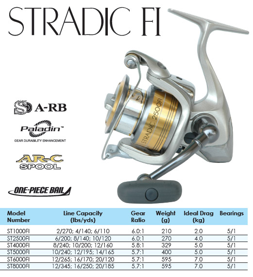 shimano stradic fi 4000